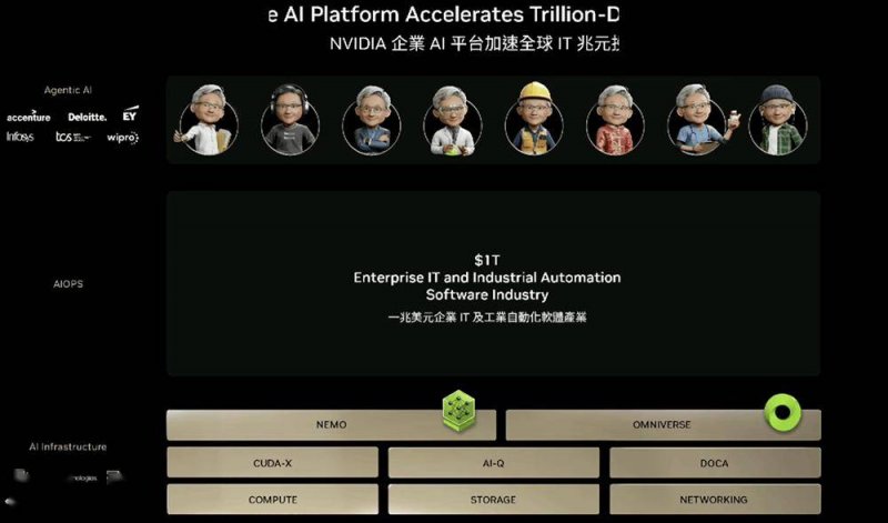 ec外汇平台靠谱吗掌握这3个方针，轻松驾驭EC外汇平台杠杆交易技巧！