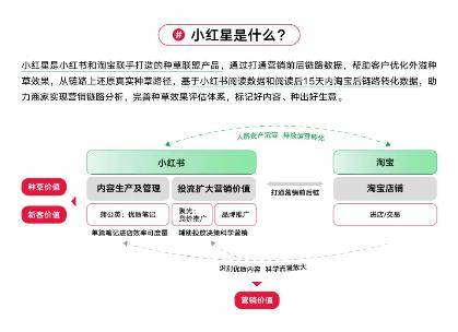 外汇