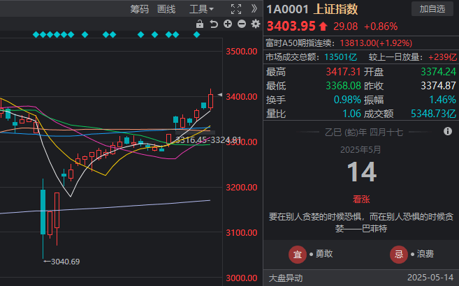 ec外汇官网登录ecmarkets平台到底成立多久了？背后的故事你知道吗？
