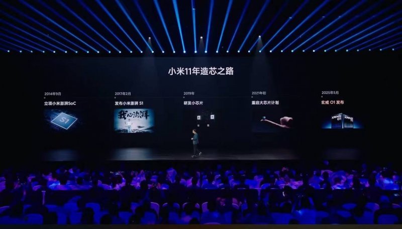 外汇
