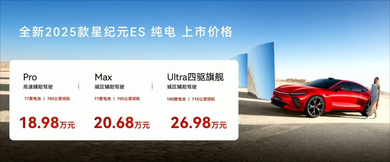焦点