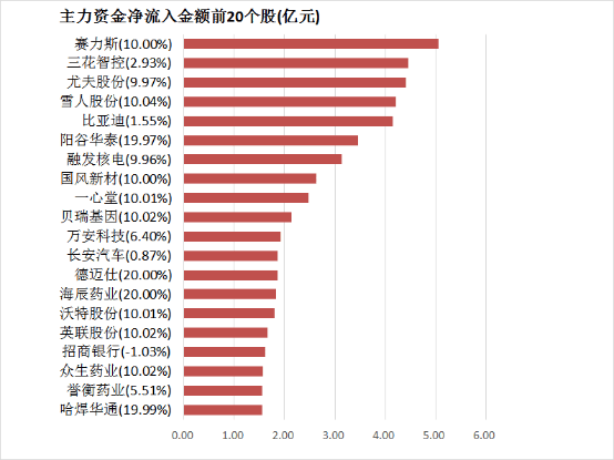 怎么做ec外汇代理ec外汇平台行情走势，你准备好把握2025年的理财机会了吗？