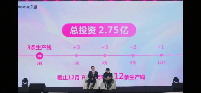二维码